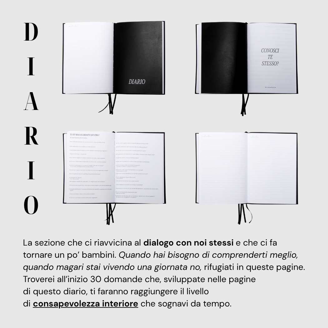 il Quaderno